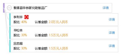 婺源县华林碳化硅制品厂 工商信息 风险信息 天眼查