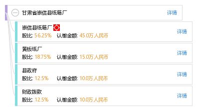 甘肃省崇信县纸箱厂 工商信息 信用报告 财务报表 电话地址查询 天眼查