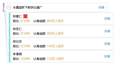 永嘉县桥下教学仪器厂 工商信息 信用报告 财务报表 电话地址查询 天眼查
