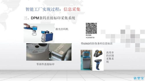 智能工厂信息化整体解决方案 选型宝精选资料下载