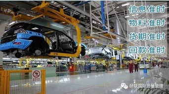 精益生产常用工具以及在中国的成功案例