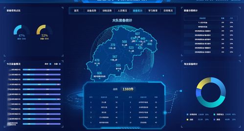臻图信息基于gis可视化构建智慧消防平台,全面保障城市安全运营