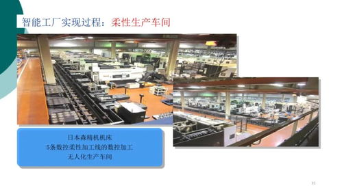 智能工厂信息解决方案,中塑协专委会将为产业 数智化 转型升级把脉问诊,