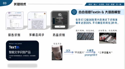合合信息智能文档处理技术赋能大学生探索ai 新地图
