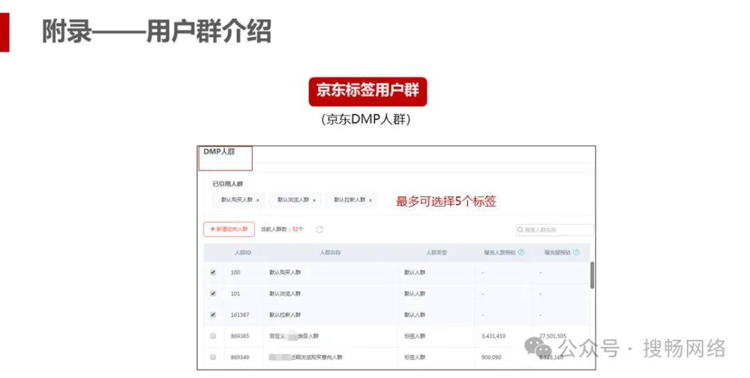 信息流广告入门(图灵出品)京东正版现货 图灵出品