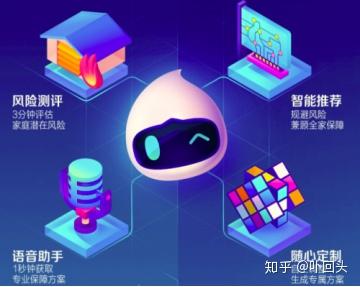 如果你是图灵测试者,你会问机器什么问题?