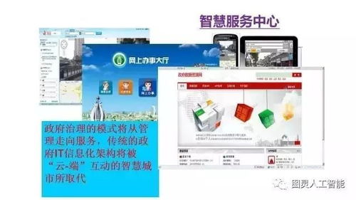 李德仁院士 脑认知与空间认知 论空间大数据与人工智能的集成