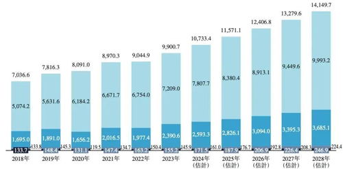 62岁 中国超市之父 ,冲刺第二个ipo