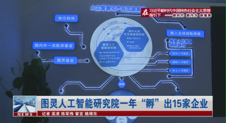 【新时代 新作为 新篇章】南京:图灵人工智能研究院一年“孵”出15家企业