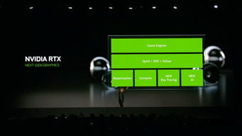 nvidia ces 2019的第一枪 max q rtx rtx 2060 终极g sync