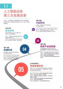 极客公园 工信部与极客公园联合发布 2016 全球人工智能发展报告 摘要 干货满满的报告,快点进来看看 2017 年 7 月 25 日,国家工业信息安全发展研究中心