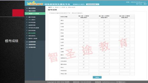 自主招生报名流程 您清楚吗