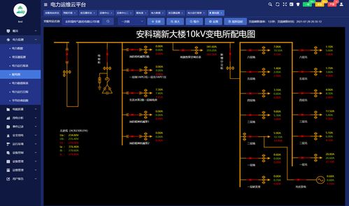 浅谈红外测温技术在变电站运维中的应用