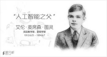 清明时节,我们一起纪念为全球科技进步做出卓越贡献的人们 爱分析策划