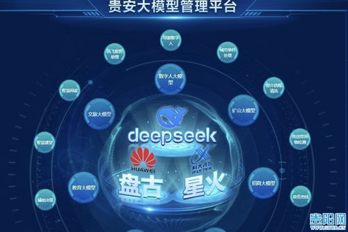 贵安发展集团数字化转型的 制胜之道