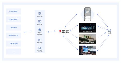 地图打造权威交通信息服务新模式