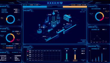 联接城市智能体CityEngine | CHARTU长图构建全场景智慧城市综合体