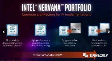 DARPA前沿动态 从终身学习到未来芯片，揭秘颠覆性技术蓝图