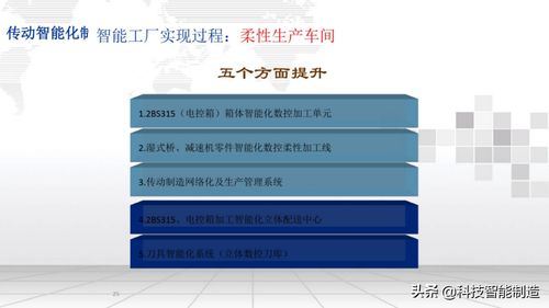 智能工厂信息化整体解决方案 如何定义真正的智能工厂