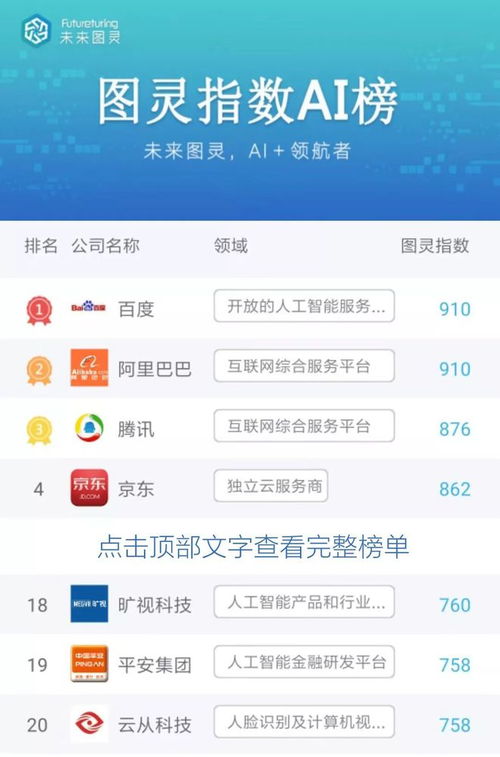 图灵周报 侯晓迪告别图森未来，室温超导再掀科技浪潮